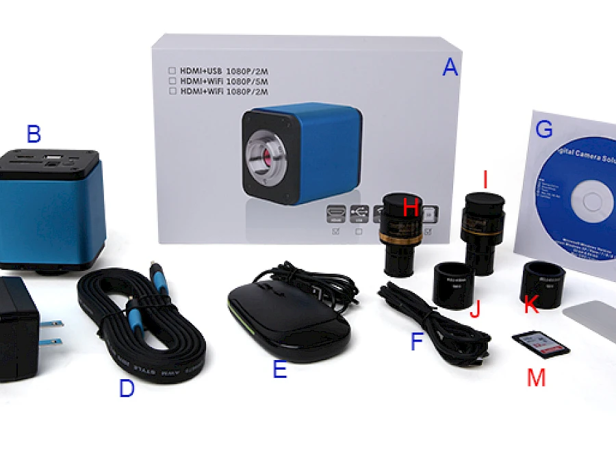 Packing Information for ALPHA1080 Series