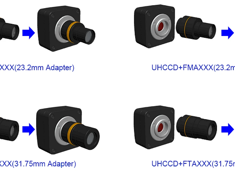 Extension of UHCCD Series with Microscope or Telescope Adapter