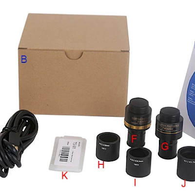 Packing Information for U3CMOS