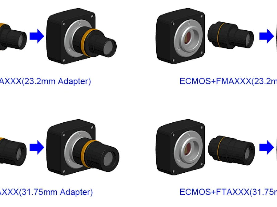Extension of ECMOS with Microscope or Telescope Adapter