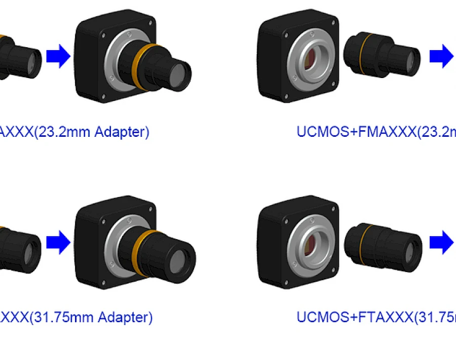 Extension of UCMOS with Microscope or Telescope Adapter