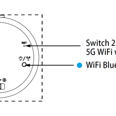 Dimension of MC500W-G1