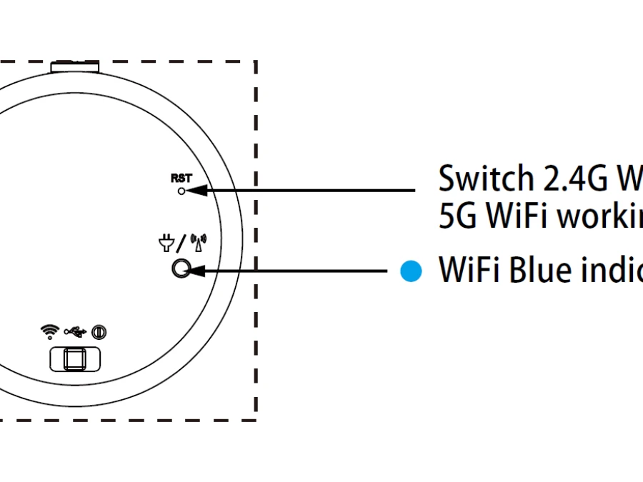 Dimension of MC500W-G1