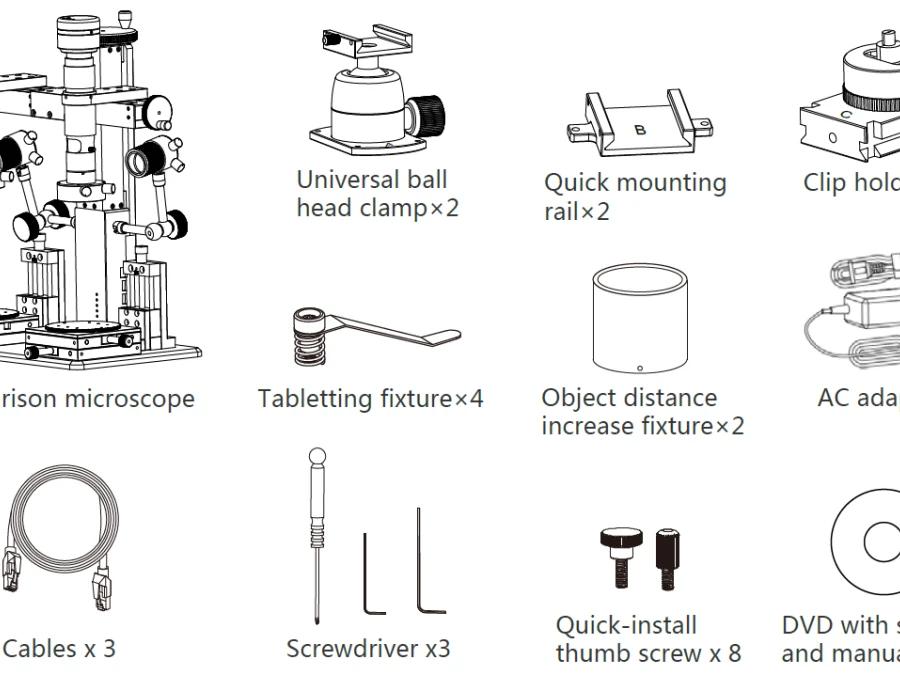 Packing Information for BD1601