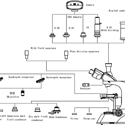 Diagram of BL-214 &amp; BL-214T