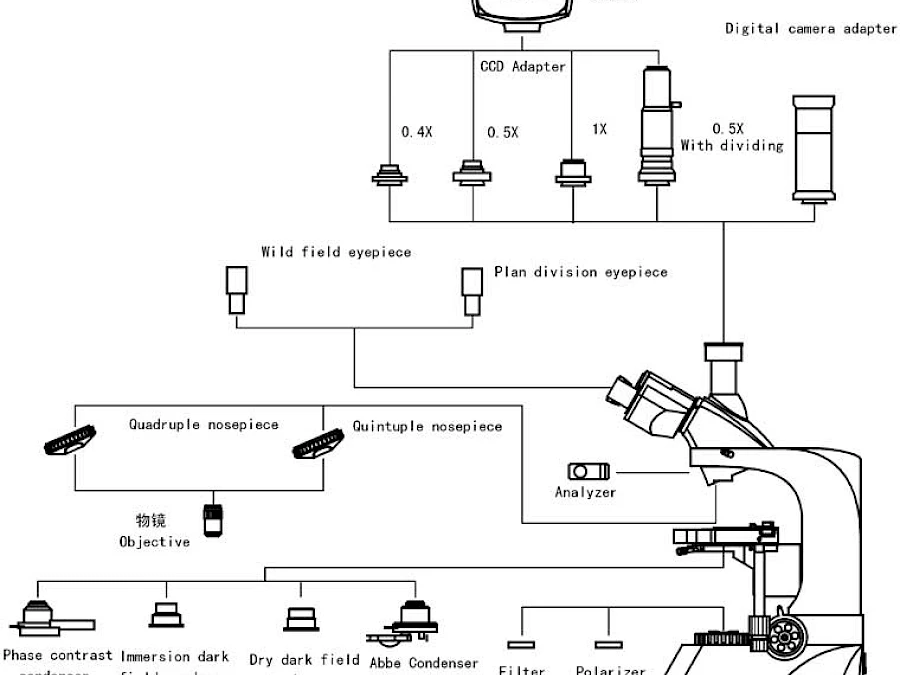Diagram of BL-214 &amp; BL-214T