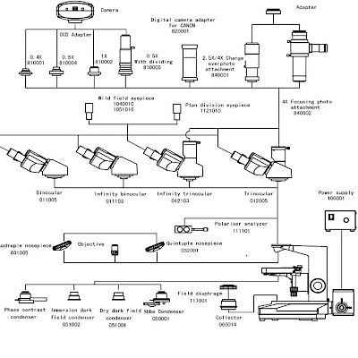 Diagram of BL-1614 &amp; BL-1614T