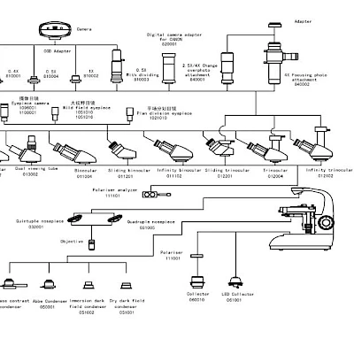 Diagram of BL-240A &amp; BL-240B