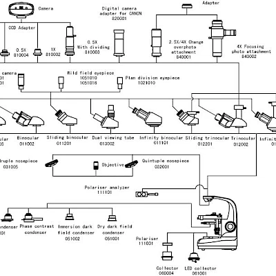 Diagram of BL-340