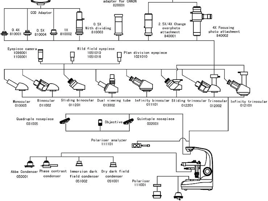 Diagram of BL-340