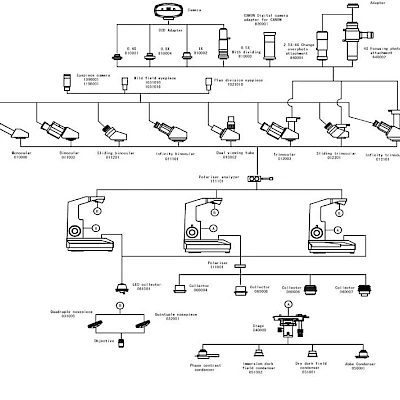 Diagram of BL-210 Series