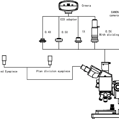 Diagram of VM5000 &amp; VM5000BD