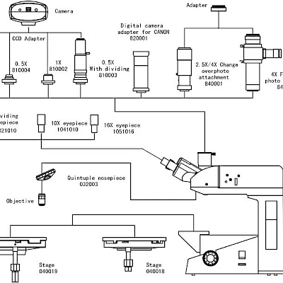 Diagram of VM4600M