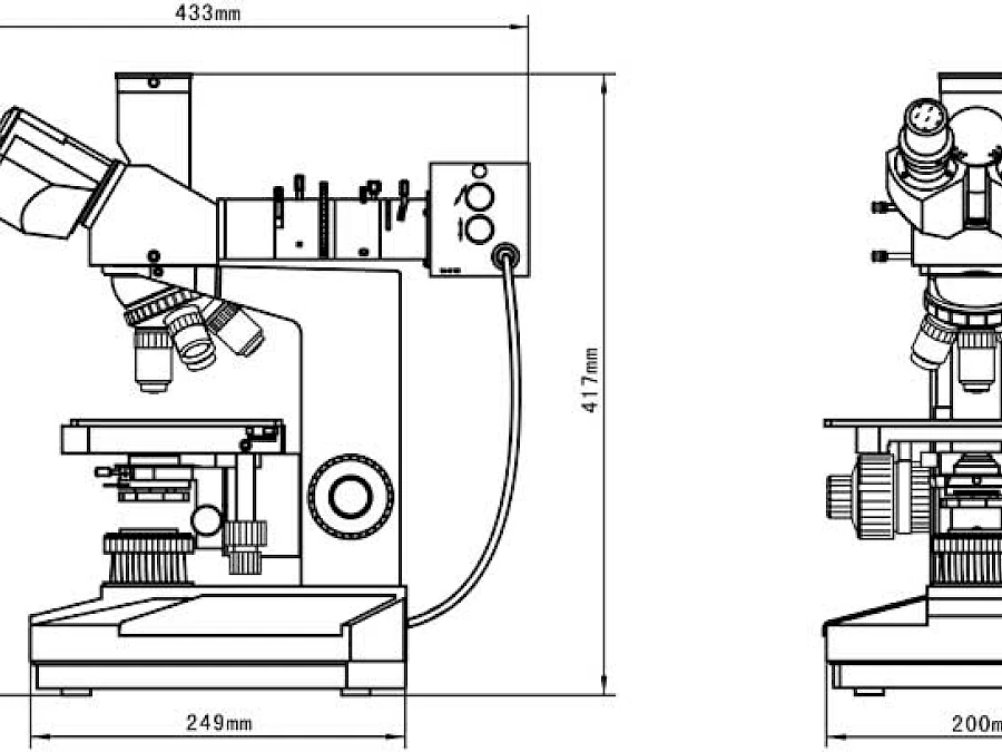 Dimension of VM2020M Series