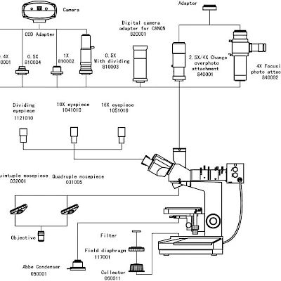 Diagram of VM2020M Series