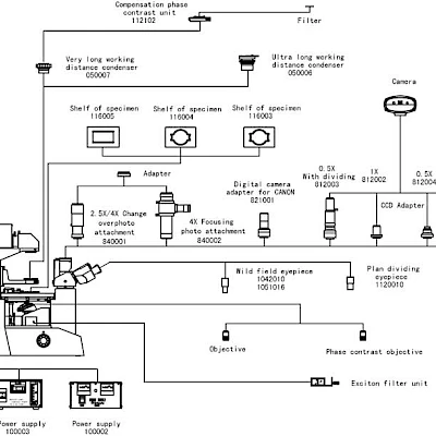 Diagram of VMF200I