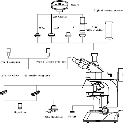 Diagram of VMF32ALED