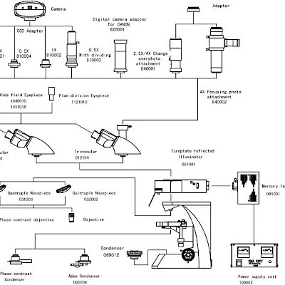 Diagram of VMF30A