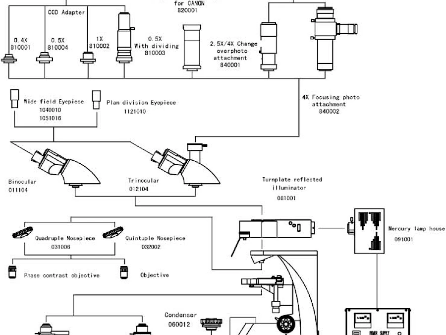 Diagram of VMF30A