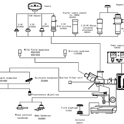 Diagram of VMF20A