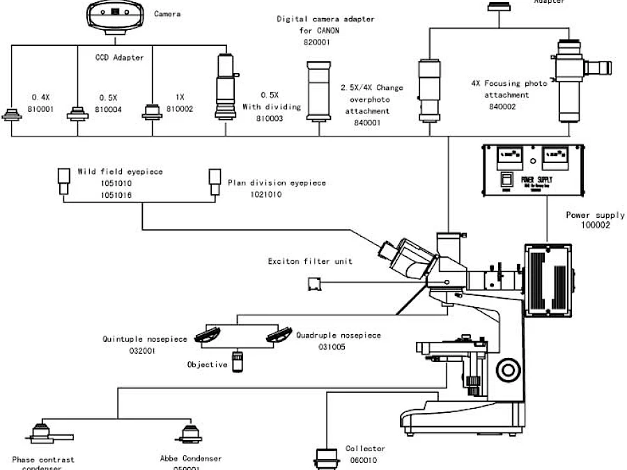 Diagram of VMF15A