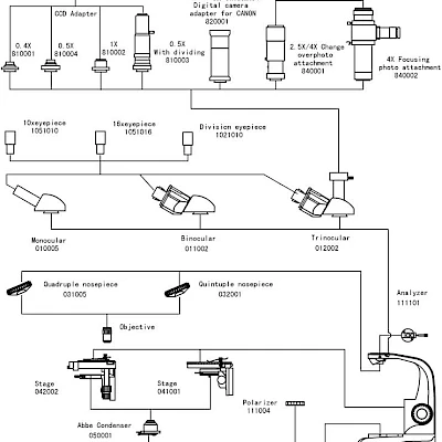 Diagram of POL1100 Series