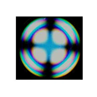 Conoscopic Observation