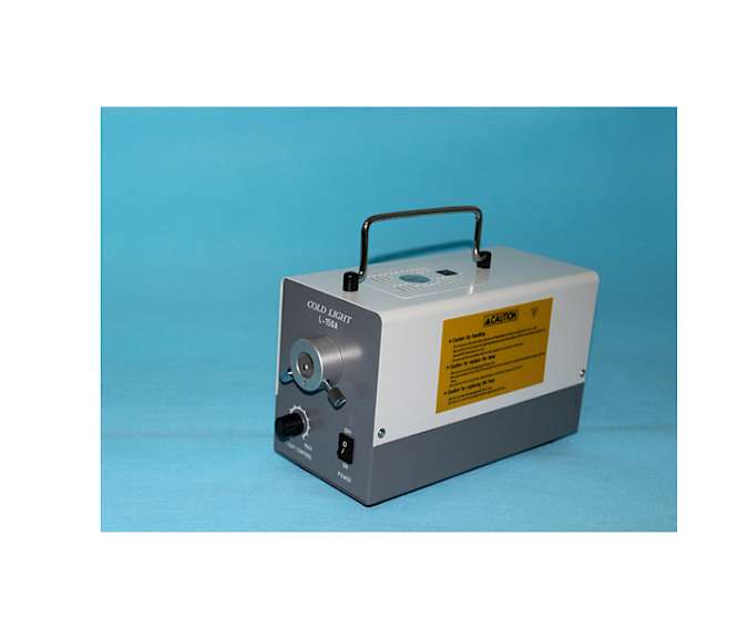 Power Supply