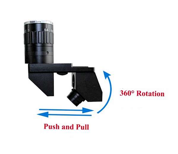 2D/3D Observer