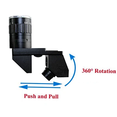 2D/3D Observer