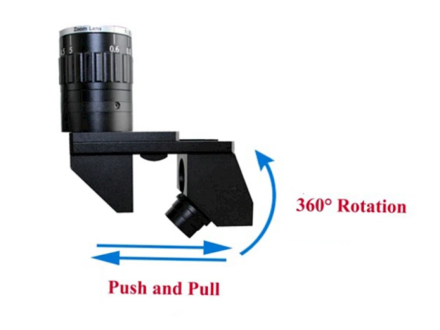 2D/3D Observer