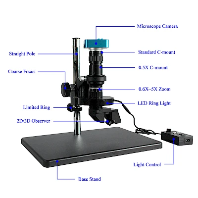 Structure of ATE-5 3D Manual Stereo Microscope
