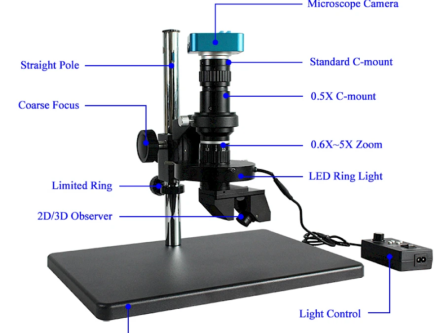 Structure of ATE-5 3D Manual Stereo Microscope