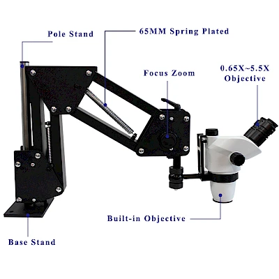 Structure of VGM300A Gemological Microscope