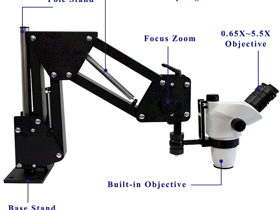Structure of VGM300A Gemological Microscope