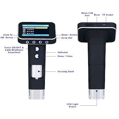 Structure of DM1 Digital Microscope