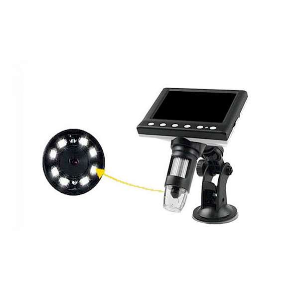 LED Light Source of DM7