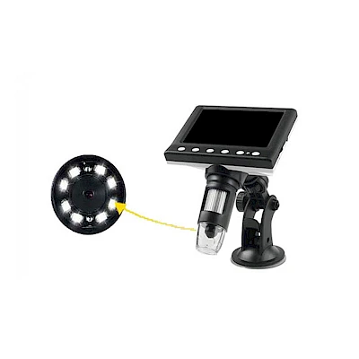 LED Light Source of DM7