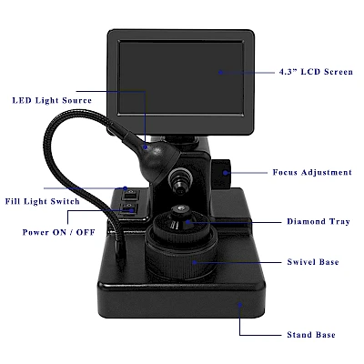 Structure of DM-10 Digital Microscope