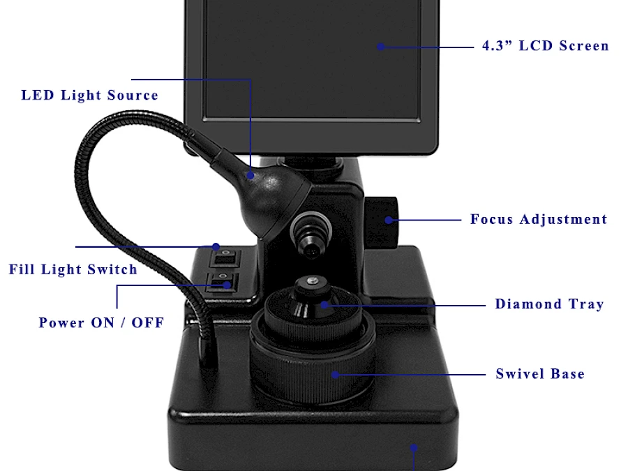 Structure of DM-10 Digital Microscope