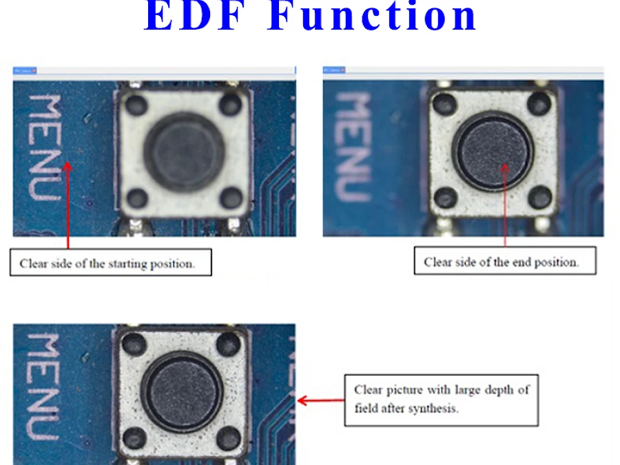 EDF Function