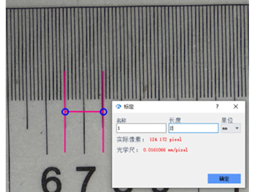 Calibration Function