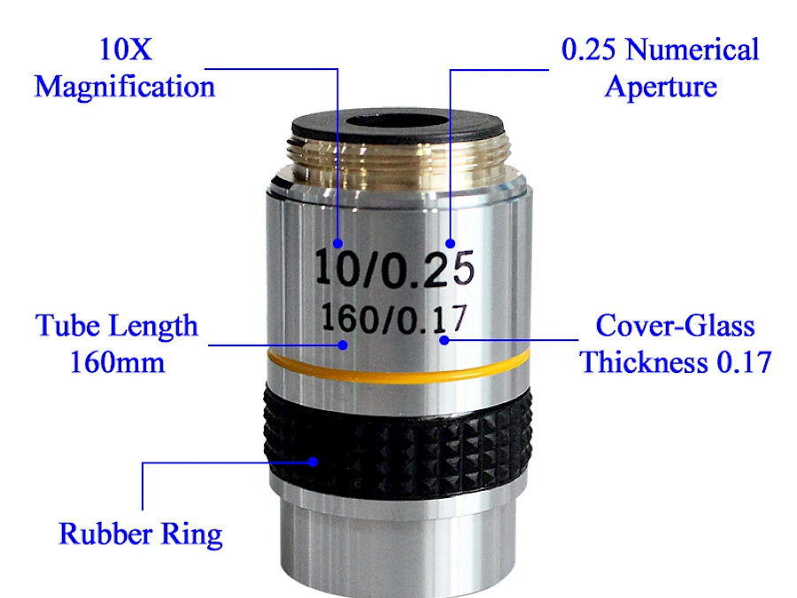 Structure of 195mm Achromatic Biological Microscope Objective Lens