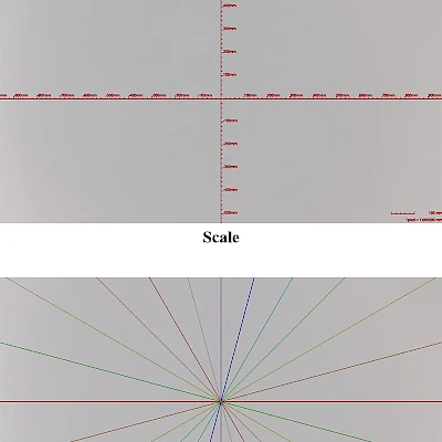 Measurement Function