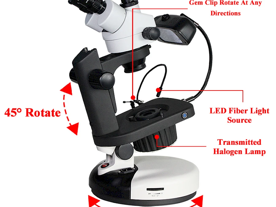 Operation of VGM740A