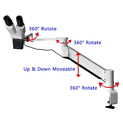 Rotation of Support Arm Mounting