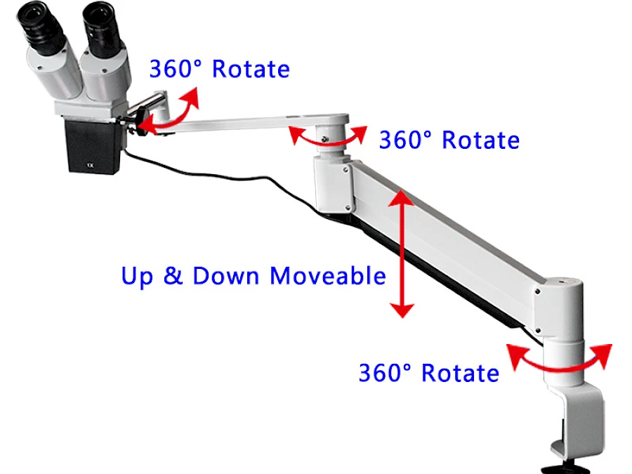 Rotation of Support Arm Mounting