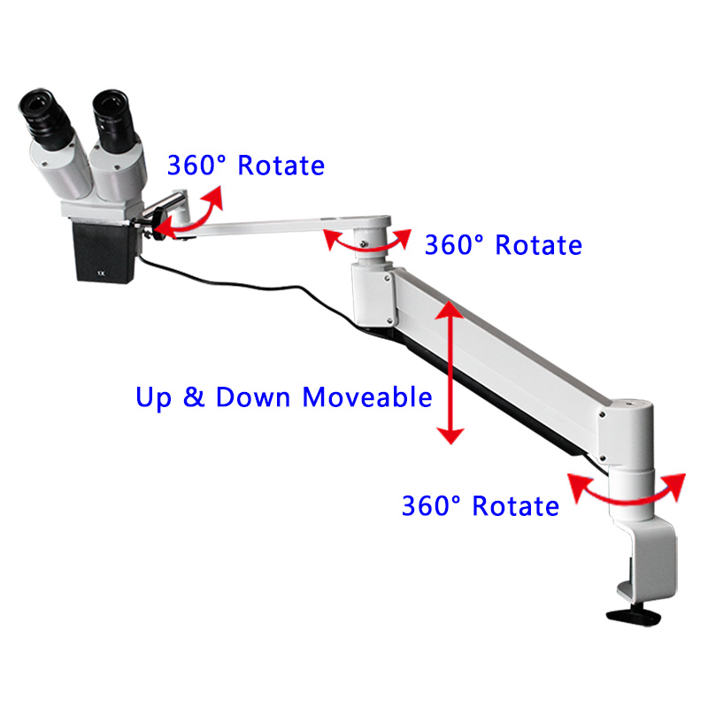 Rotation of Support Arm Mounting Rotation of Support Arm Mounting
