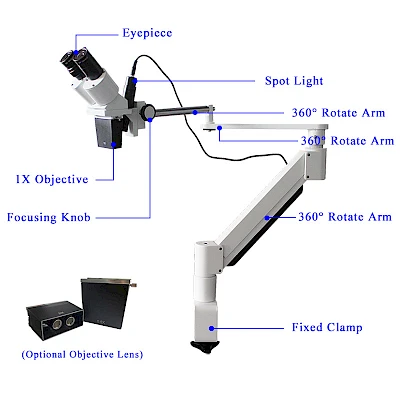 Structure of VMS102DS Dental Microscope