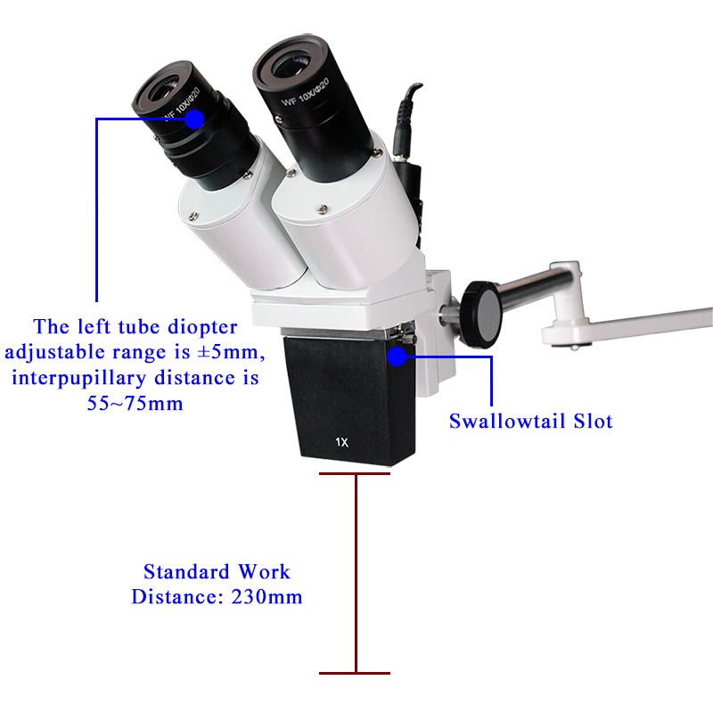 Work Distance of VMS102DS Work Distance of VMS102DS